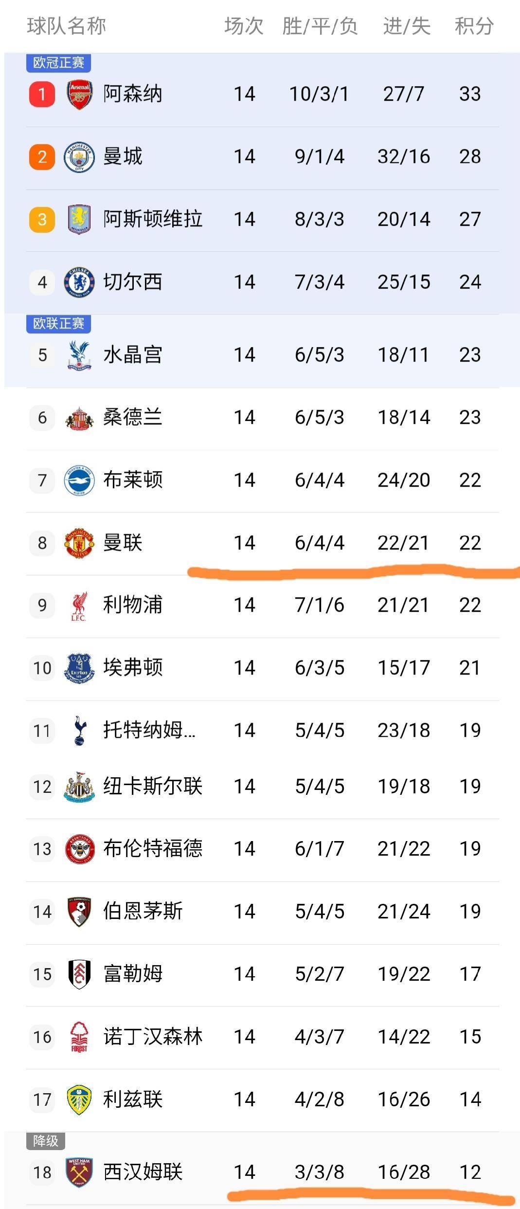 九游体育官方网站-NBA总决赛国际比赛日走向成谜；曼联扳平良机；底气十足；资深球员宣示担当的简单介绍-九游体育官方网站