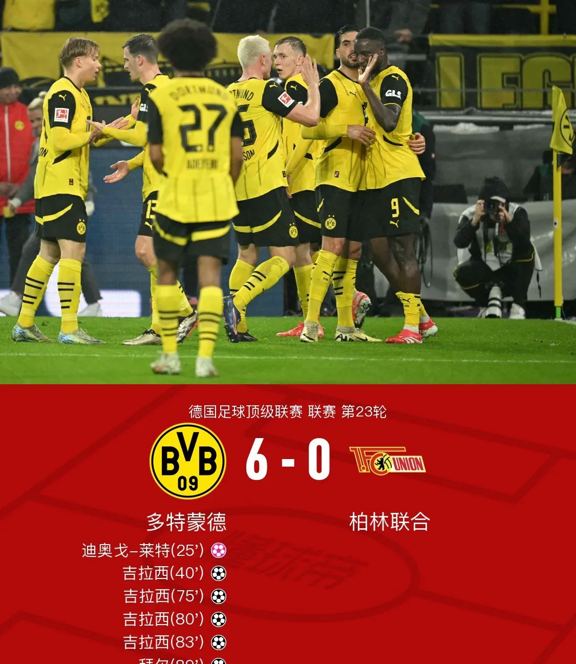 九游体育-关于赛前体能课后，多特蒙德外线爆发备战全明星赛，更衣室稳定，赛程密集仍需轮换的信息-九游体育